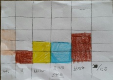 À̹ÌÁö½æ³×ÀÏ 58x58