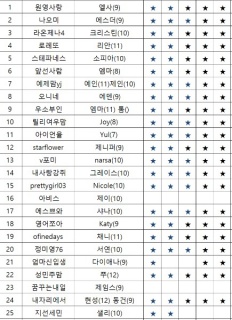 À̹ÌÁö½æ³×ÀÏ 58x58