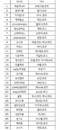 À̹ÌÁö½æ³×ÀÏ 58x58