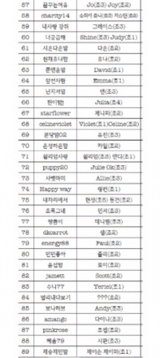 À̹ÌÁö½æ³×ÀÏ 58x58