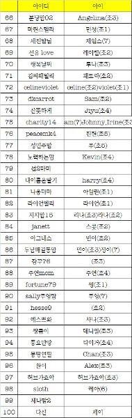 À̹ÌÁö½æ³×ÀÏ 58x58