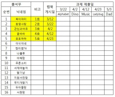 À̹ÌÁö½æ³×ÀÏ 58x58