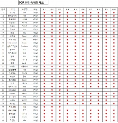 À̹ÌÁö½æ³×ÀÏ 58x58