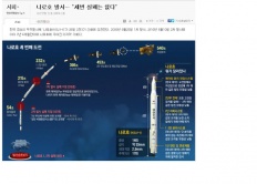 À̹ÌÁö½æ³×ÀÏ 58x58