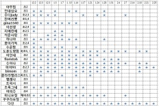 À̹ÌÁö½æ³×ÀÏ 58x58