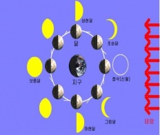 ̹ 58x58