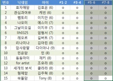 À̹ÌÁö½æ³×ÀÏ 58x58