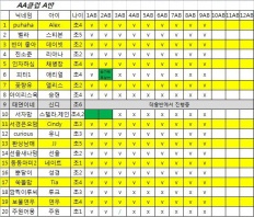 À̹ÌÁö½æ³×ÀÏ 58x58