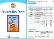 À̹ÌÁö½æ³×ÀÏ 58x58