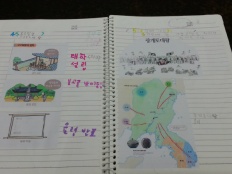 À̹ÌÁö½æ³×ÀÏ 58x58