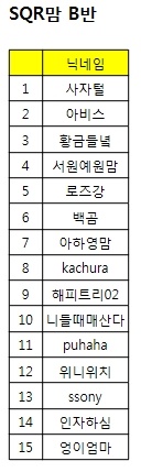 À̹ÌÁö½æ³×ÀÏ 58x58