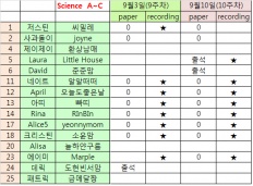 À̹ÌÁö½æ³×ÀÏ 58x58