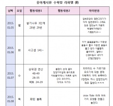 À̹ÌÁö½æ³×ÀÏ 58x58