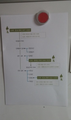 À̹ÌÁö½æ³×ÀÏ 58x58