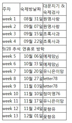 À̹ÌÁö½æ³×ÀÏ 58x58