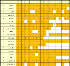 ̹ 58x58