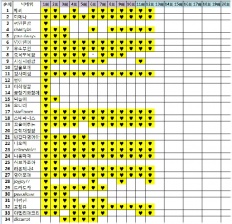 À̹ÌÁö½æ³×ÀÏ 58x58