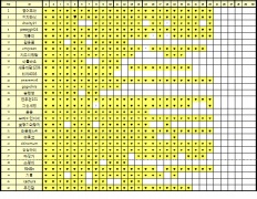 ̹ 58x58