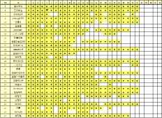 ̹ 58x58
