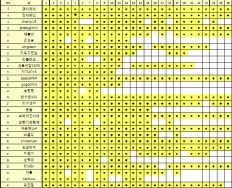 ̹ 58x58