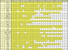 ̹ 58x58