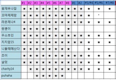 À̹ÌÁö½æ³×ÀÏ 58x58