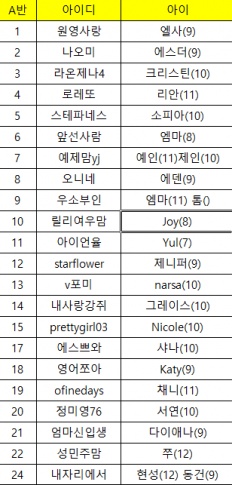 À̹ÌÁö½æ³×ÀÏ 58x58