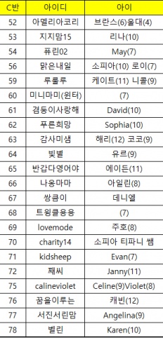 À̹ÌÁö½æ³×ÀÏ 58x58