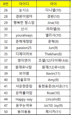 À̹ÌÁö½æ³×ÀÏ 58x58