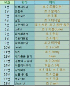 À̹ÌÁö½æ³×ÀÏ 58x58