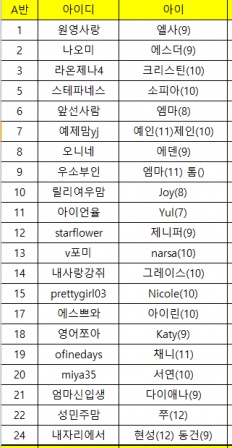 À̹ÌÁö½æ³×ÀÏ 58x58