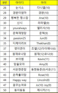 À̹ÌÁö½æ³×ÀÏ 58x58