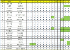 À̹ÌÁö½æ³×ÀÏ 58x58