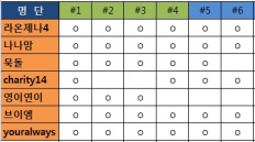 À̹ÌÁö½æ³×ÀÏ 58x58