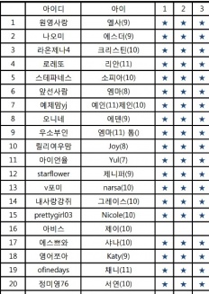 À̹ÌÁö½æ³×ÀÏ 58x58