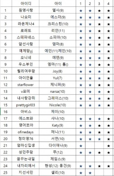 À̹ÌÁö½æ³×ÀÏ 58x58