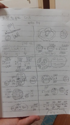 À̹ÌÁö½æ³×ÀÏ 58x58