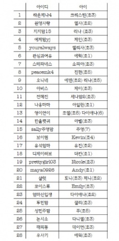 À̹ÌÁö½æ³×ÀÏ 58x58