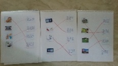 À̹ÌÁö½æ³×ÀÏ 58x58