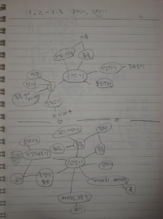 À̹ÌÁö½æ³×ÀÏ 58x58