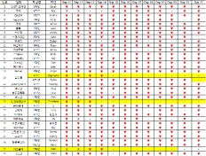 À̹ÌÁö½æ³×ÀÏ 58x58