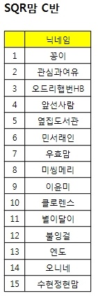 À̹ÌÁö½æ³×ÀÏ 58x58