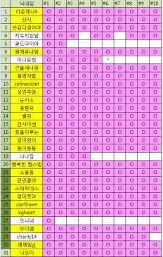 À̹ÌÁö½æ³×ÀÏ 58x58