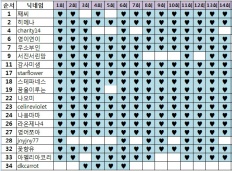 À̹ÌÁö½æ³×ÀÏ 58x58