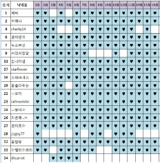 À̹ÌÁö½æ³×ÀÏ 58x58