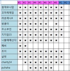 À̹ÌÁö½æ³×ÀÏ 58x58