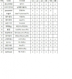 À̹ÌÁö½æ³×ÀÏ 58x58