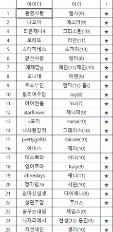 À̹ÌÁö½æ³×ÀÏ 58x58