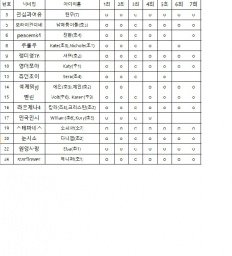 À̹ÌÁö½æ³×ÀÏ 58x58