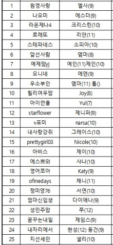 À̹ÌÁö½æ³×ÀÏ 58x58